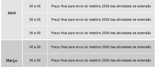 gostaria que fosse visualizado desta forma na pg principal.